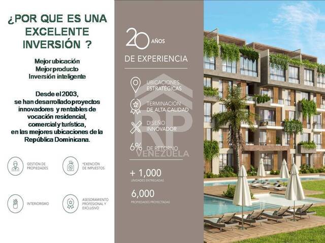 #DESP-0004 - R.A.M Proyectos para Venta en Punto Fijo - I